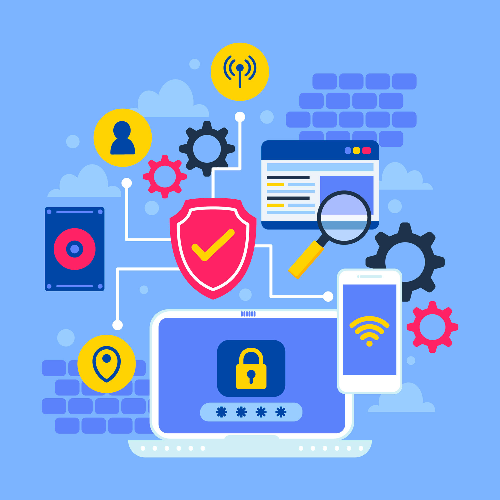 WordPress Security Optimization Service